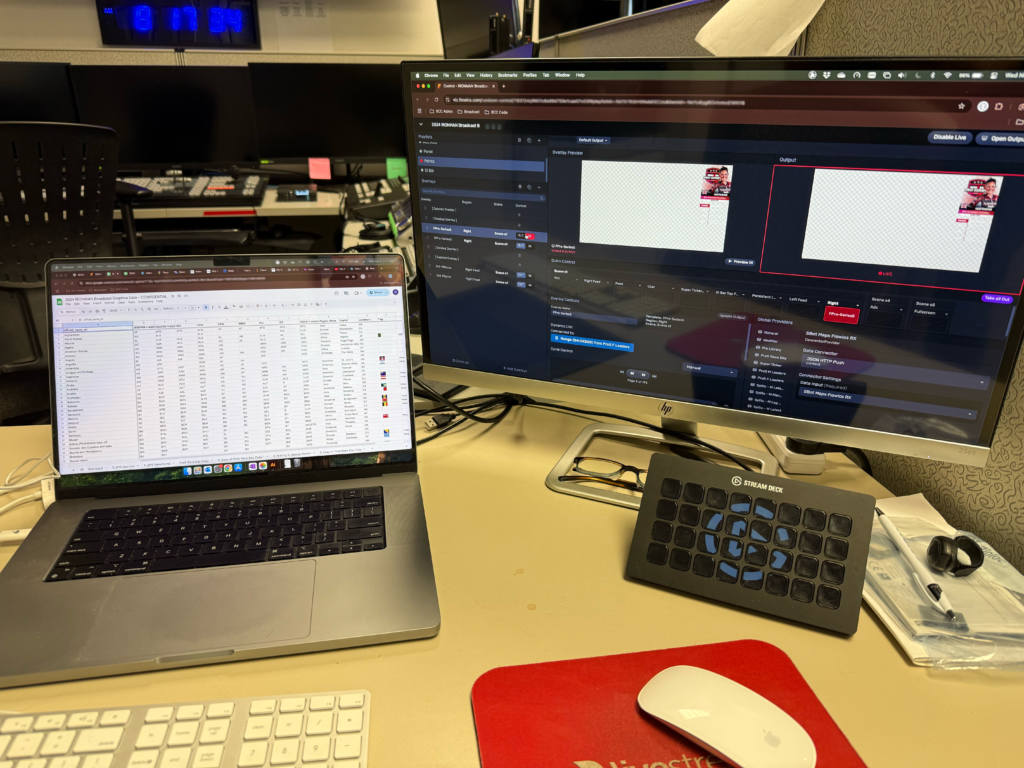 Behind the scenes view of the Graphics Operator Workspace